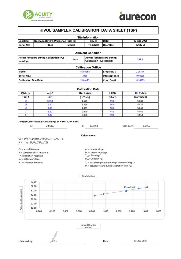 A document with text and numbers
AI-generated content may be incorrect.